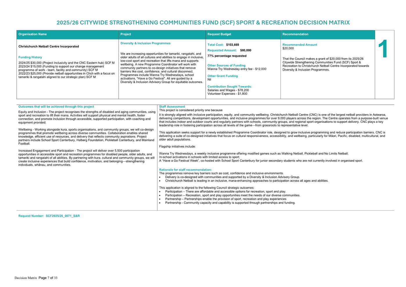 A white and blue document with text

AI-generated content may be incorrect.