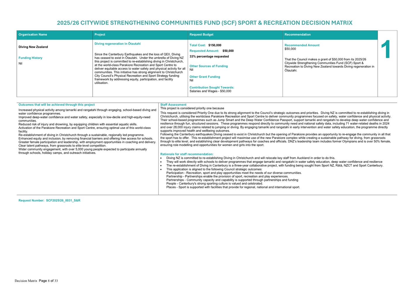 A screenshot of a document

AI-generated content may be incorrect.