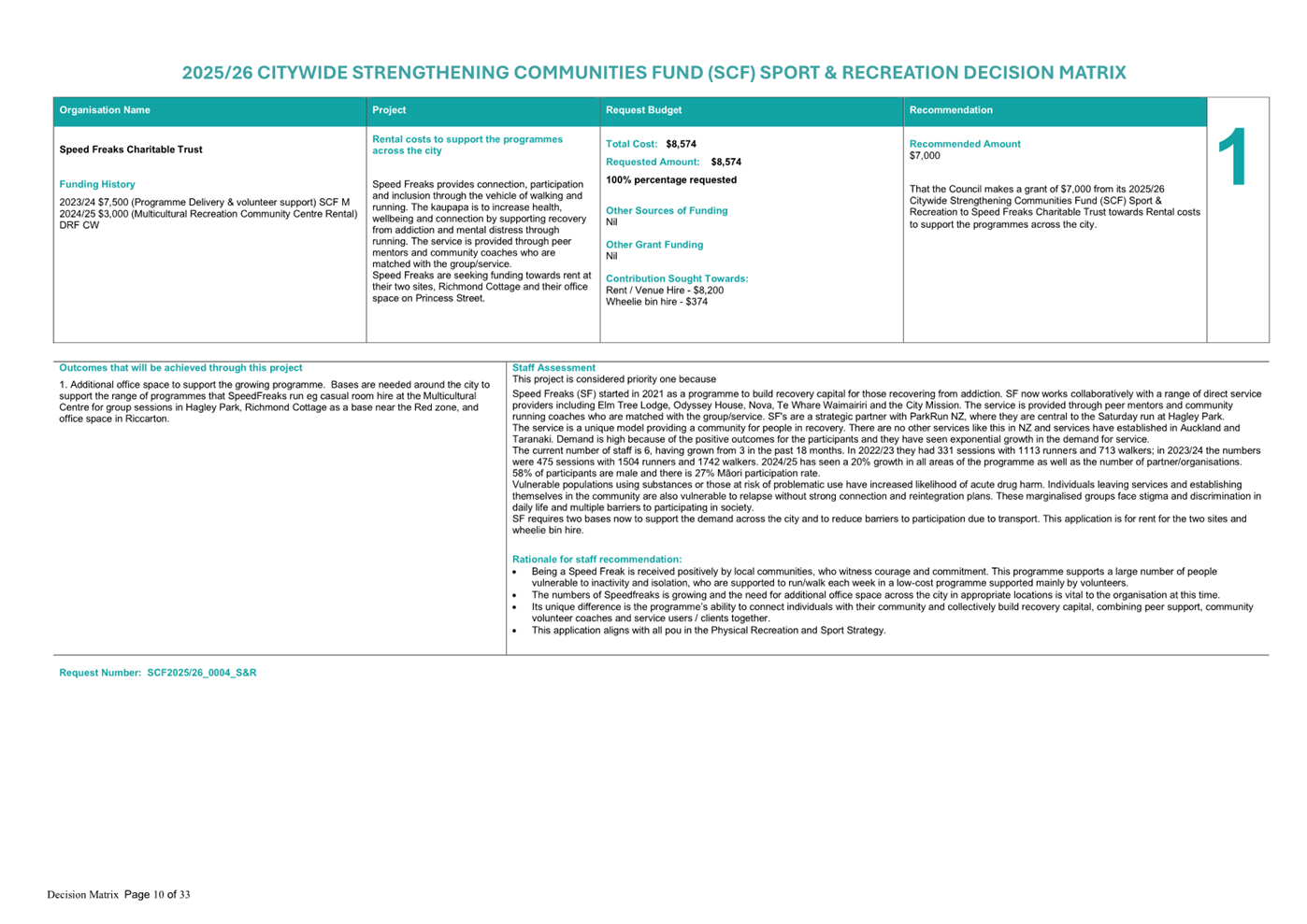 A close-up of a document

AI-generated content may be incorrect.