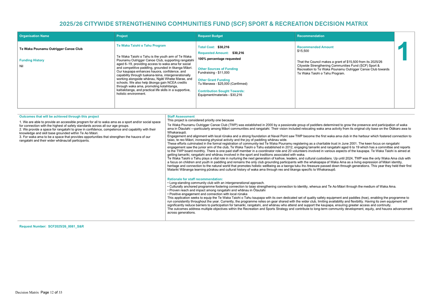A screenshot of a document

AI-generated content may be incorrect.