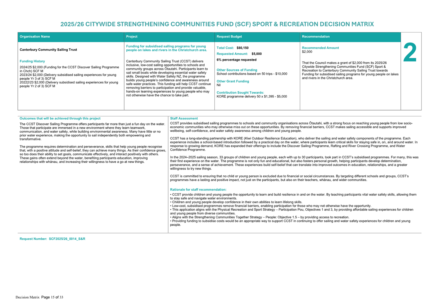 A close-up of a document

AI-generated content may be incorrect.