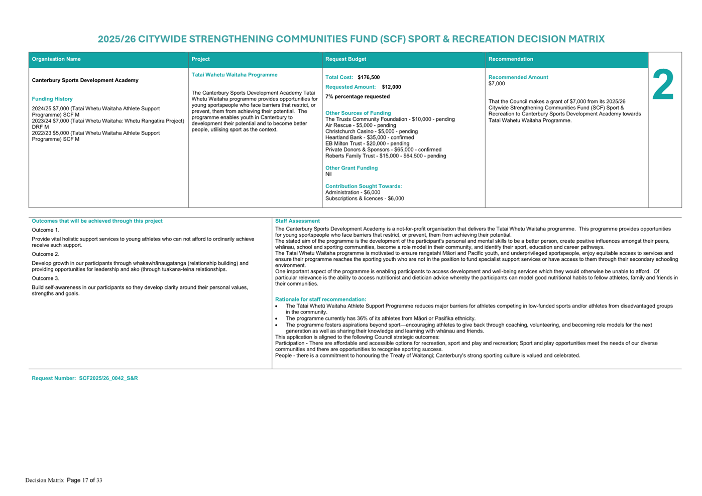 A white and blue document with text

AI-generated content may be incorrect.