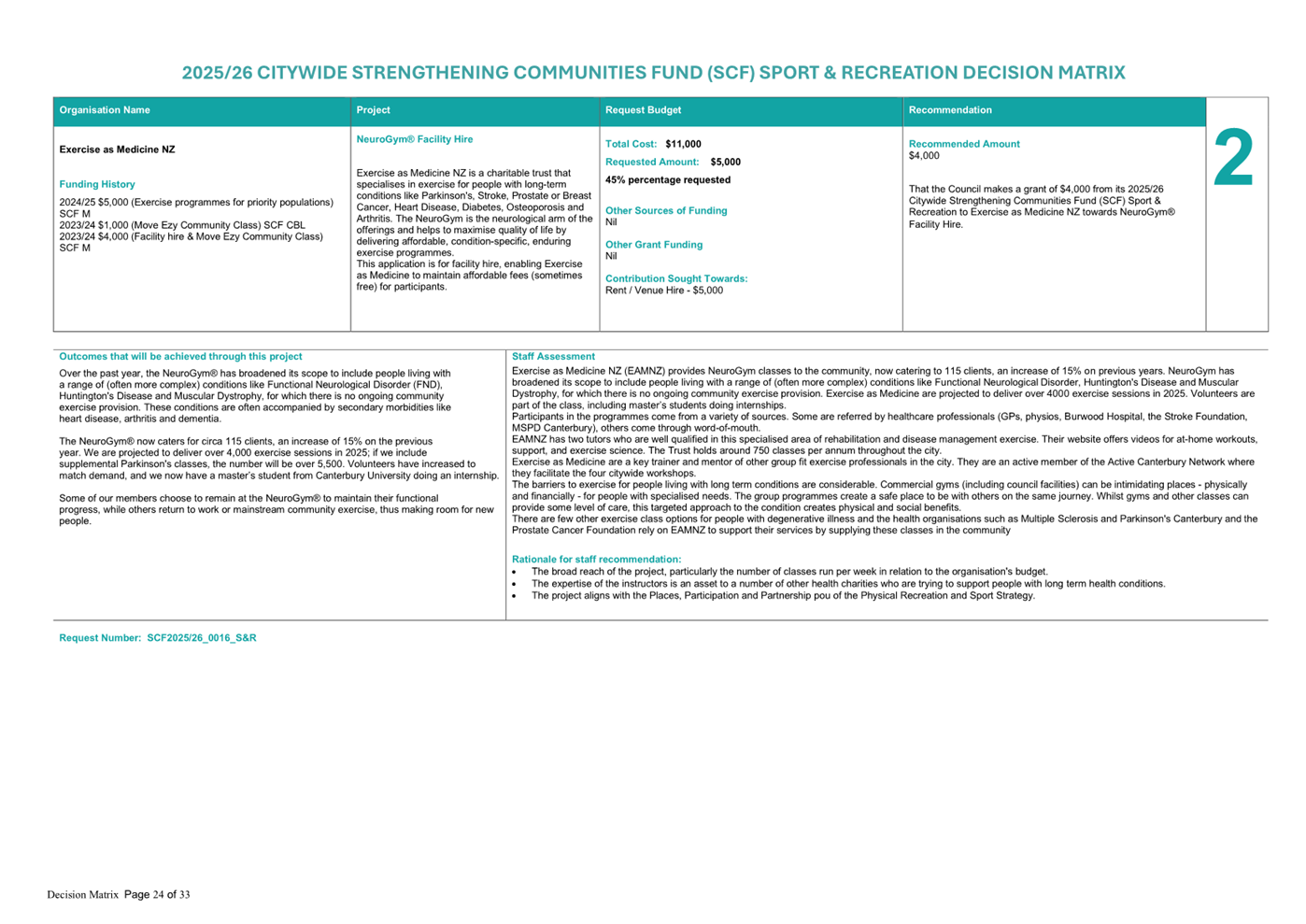 A close-up of a document

AI-generated content may be incorrect.
