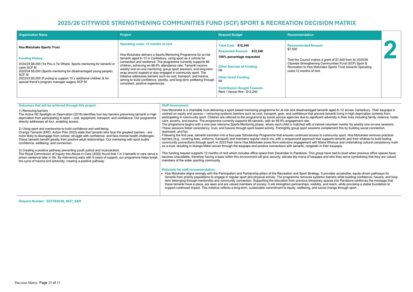 A close-up of a document

AI-generated content may be incorrect.
