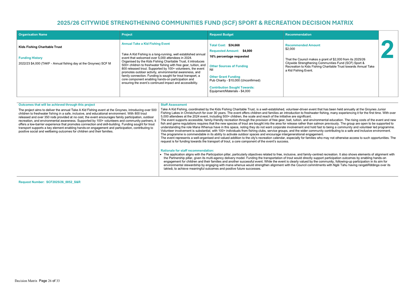 A screenshot of a document

AI-generated content may be incorrect.