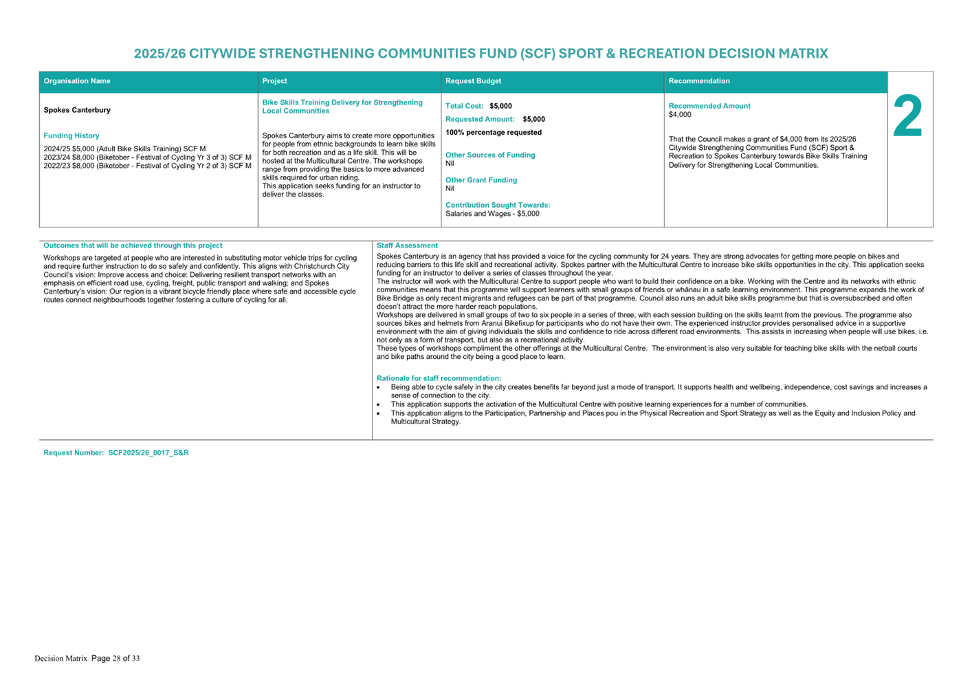 A close-up of a document

AI-generated content may be incorrect.