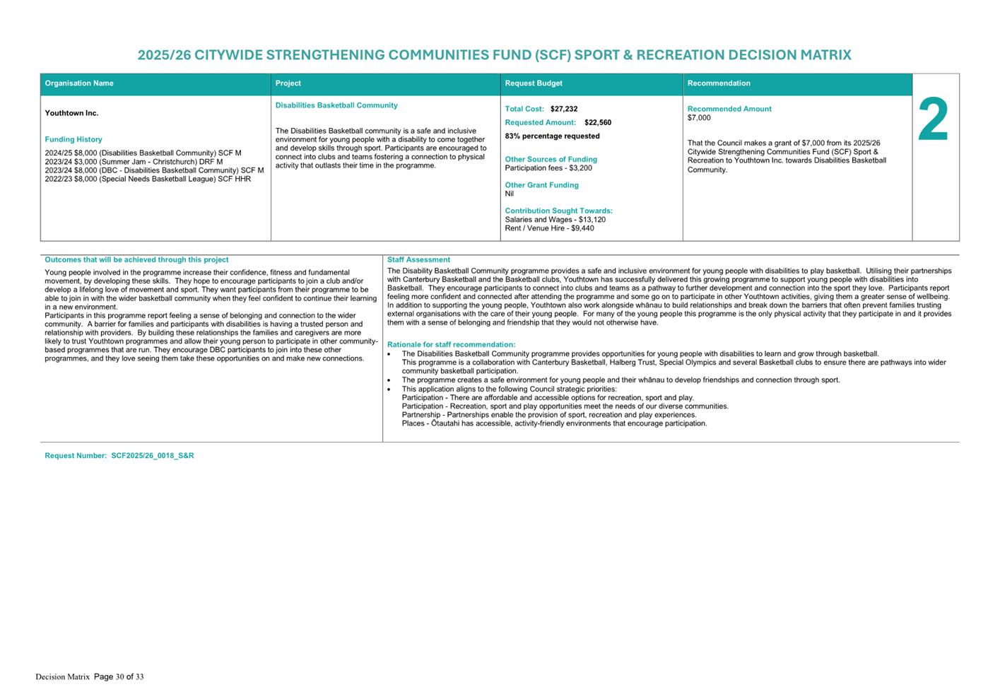 A white and blue document with text

AI-generated content may be incorrect.