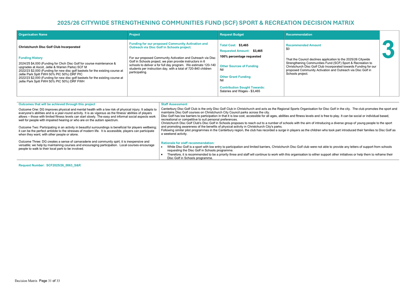 A close-up of a document

AI-generated content may be incorrect.