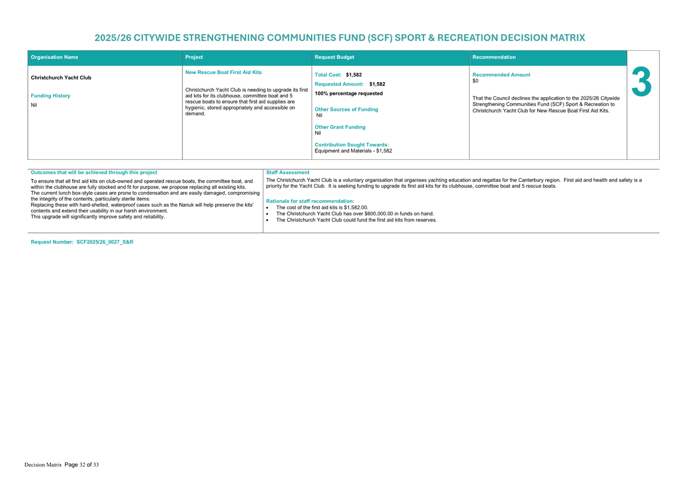 A close-up of a document

AI-generated content may be incorrect.