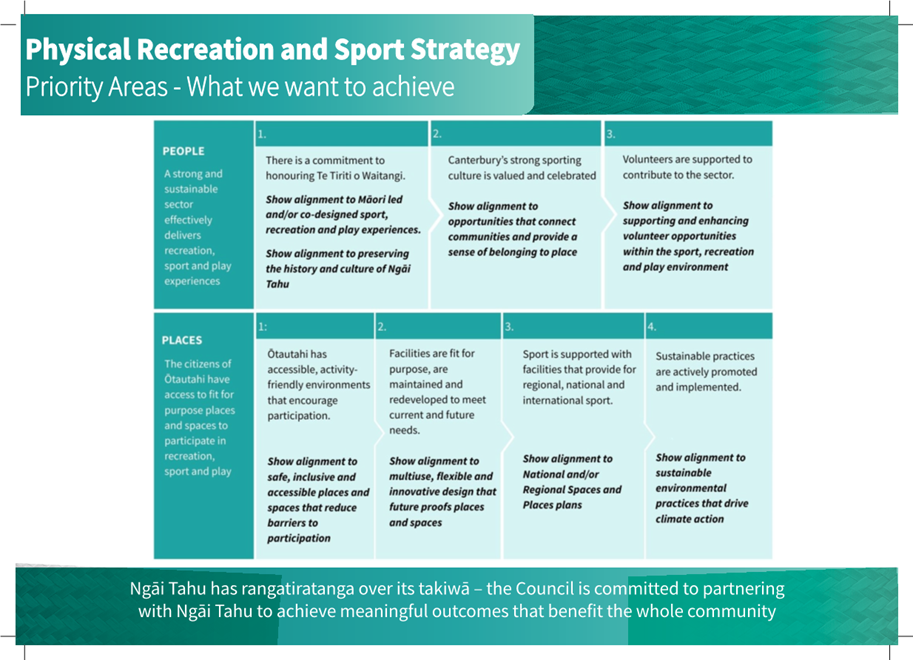 A blue and green screen with white text

AI-generated content may be incorrect.