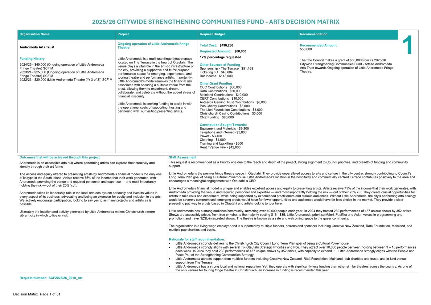 A white and blue document with text

AI-generated content may be incorrect.