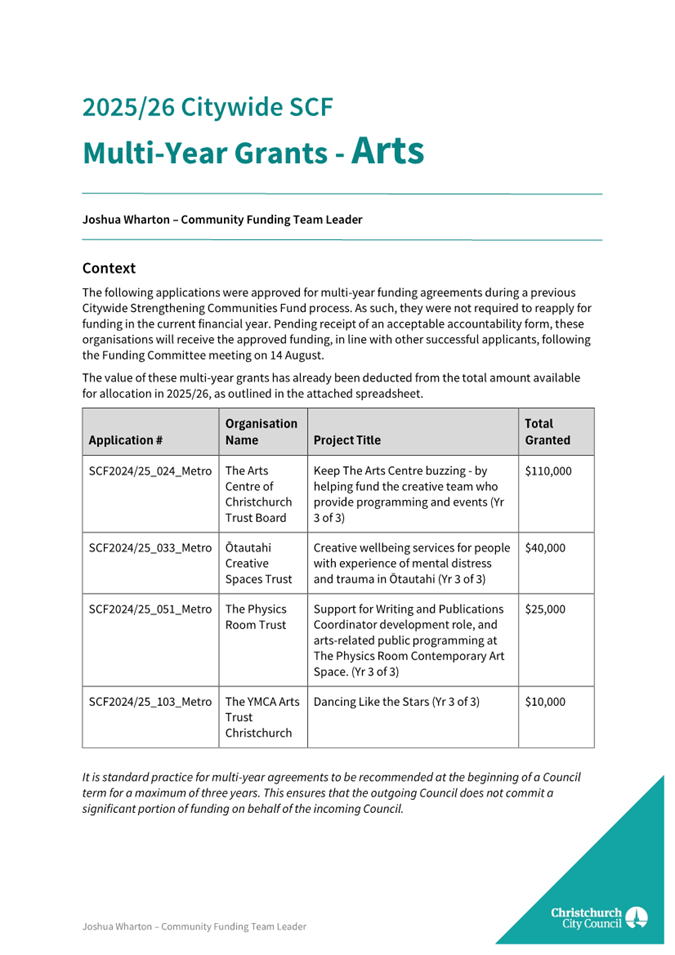 A document with text and images

AI-generated content may be incorrect.