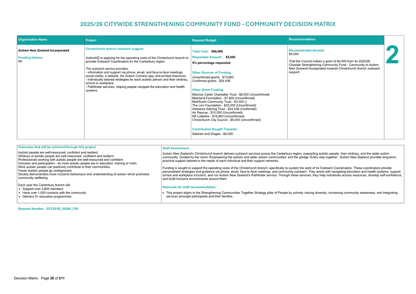 A white and blue text on a white background

AI-generated content may be incorrect.