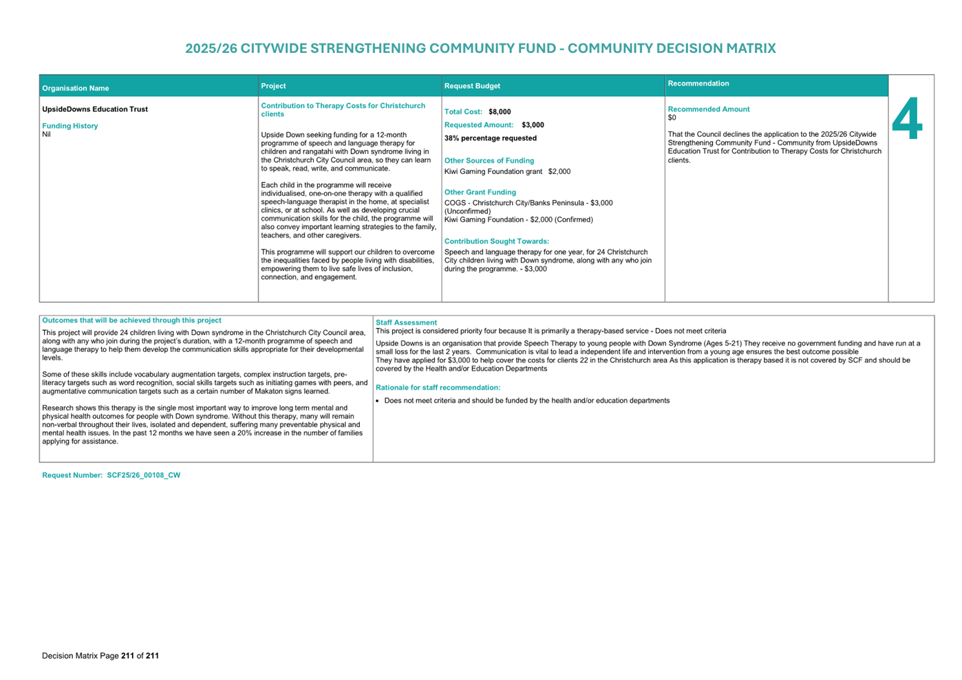 A screenshot of a website

AI-generated content may be incorrect.