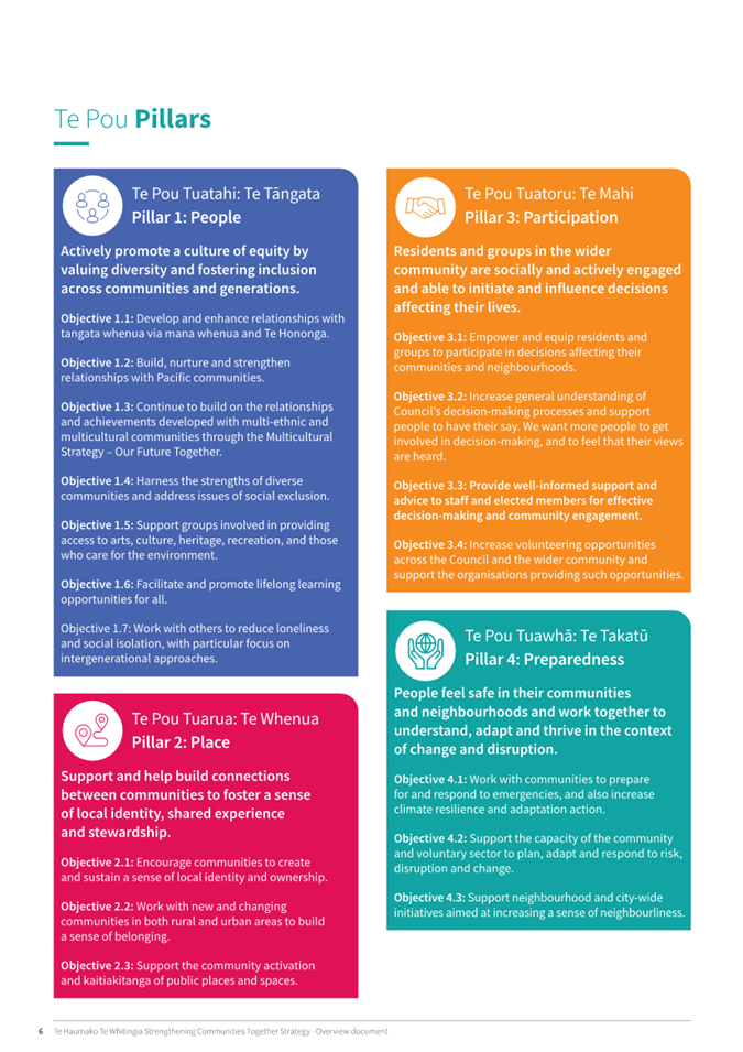 A group of colorful rectangular cards

AI-generated content may be incorrect.