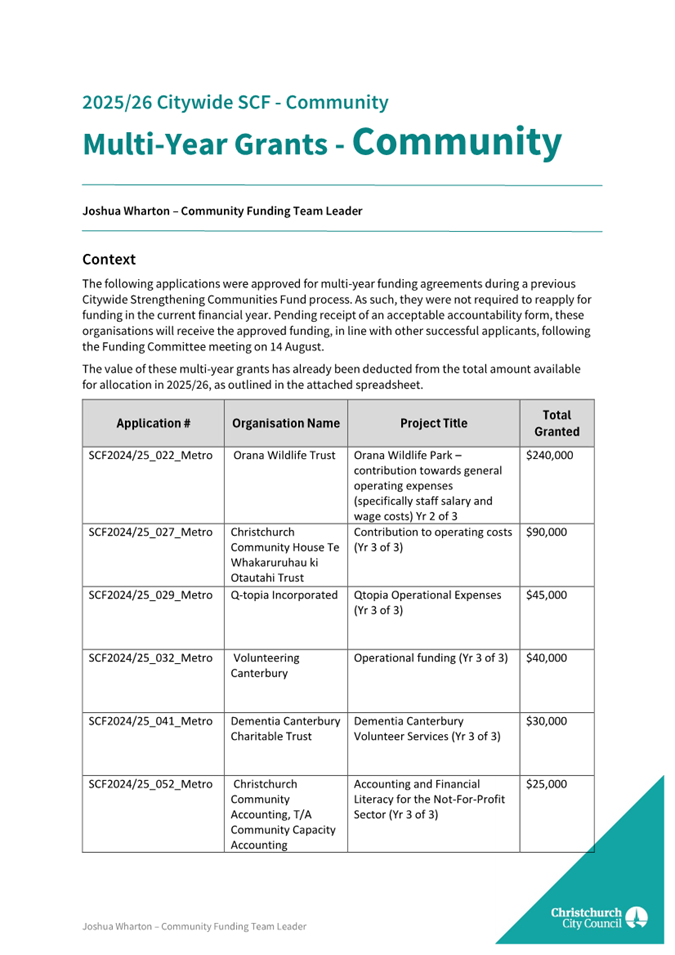 A document with text on it

AI-generated content may be incorrect.