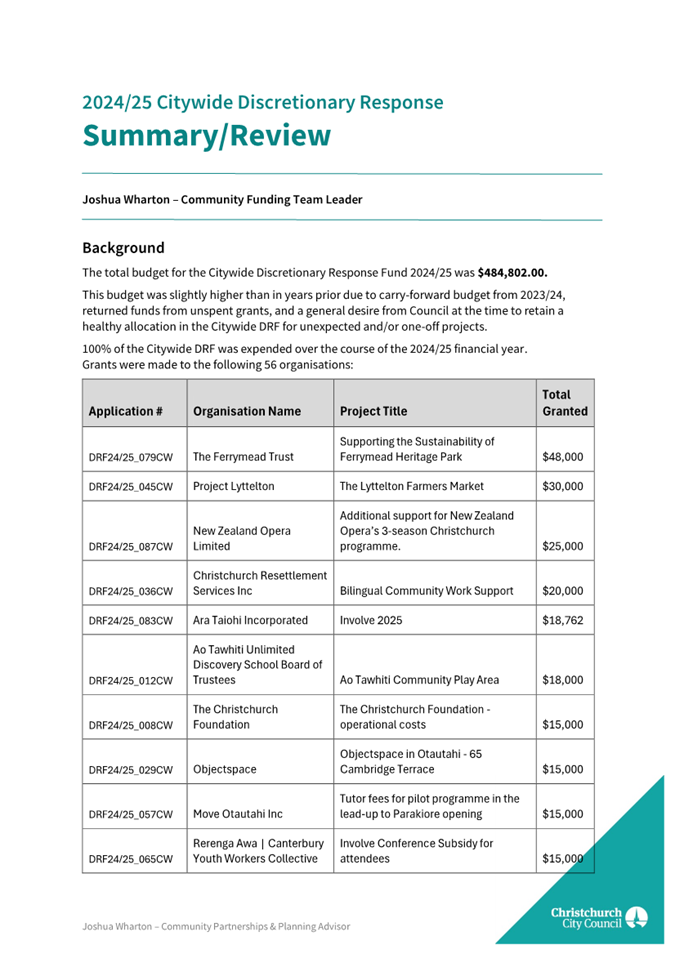 A document with text on it

AI-generated content may be incorrect.