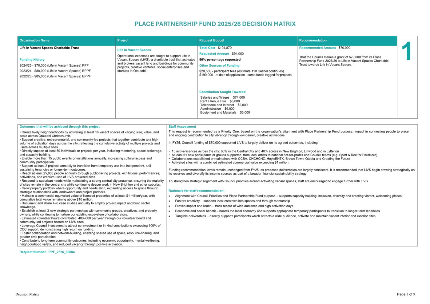 A close-up of a document

AI-generated content may be incorrect.