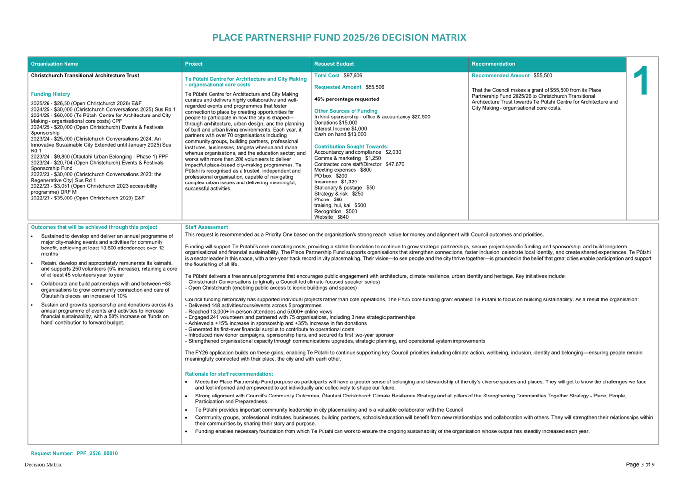 A close-up of a document

AI-generated content may be incorrect.