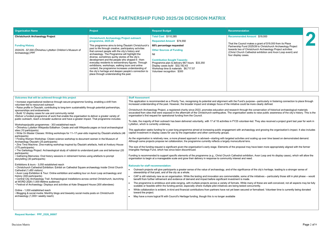 A close-up of a document

AI-generated content may be incorrect.
