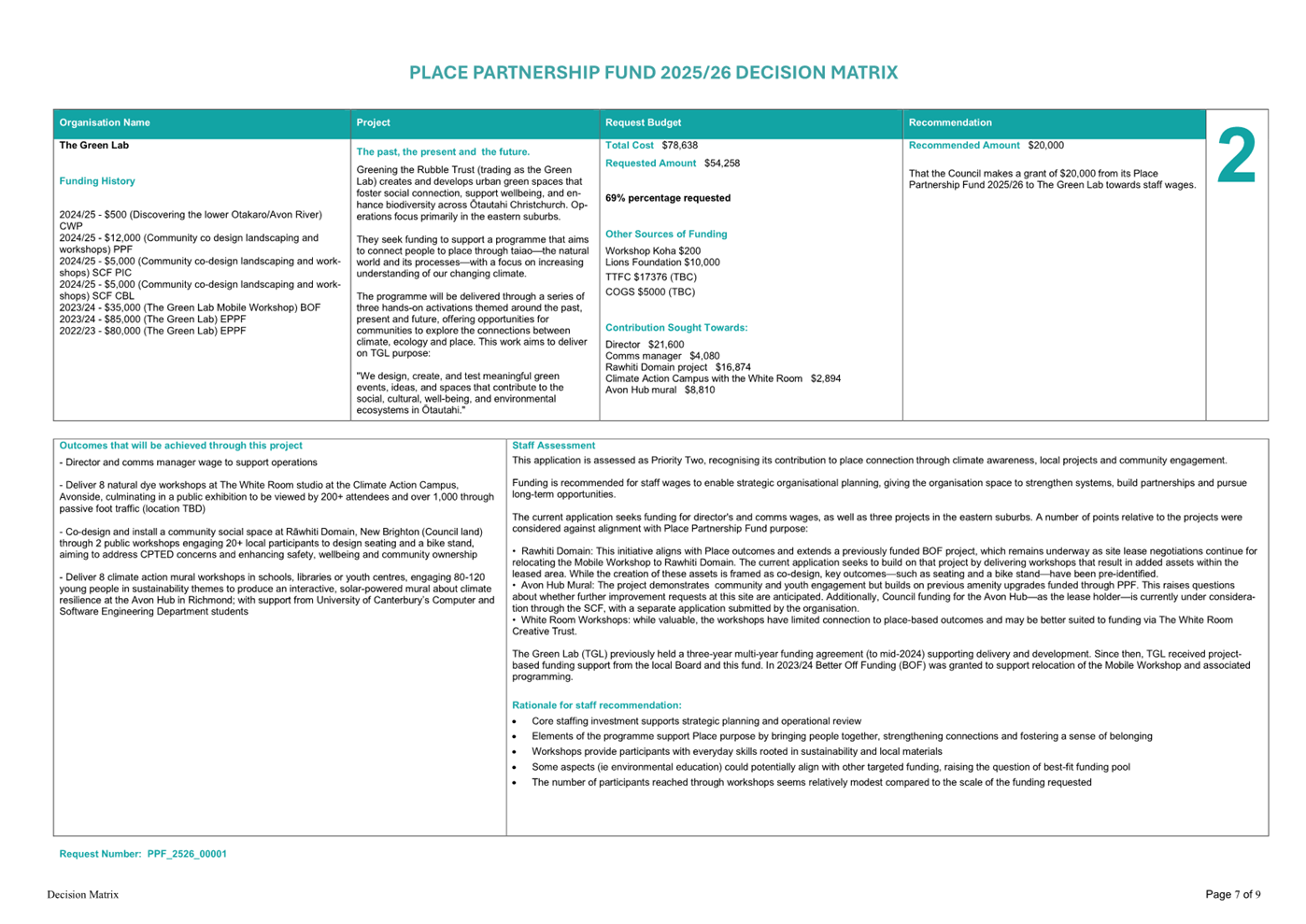 A close-up of a document

AI-generated content may be incorrect.