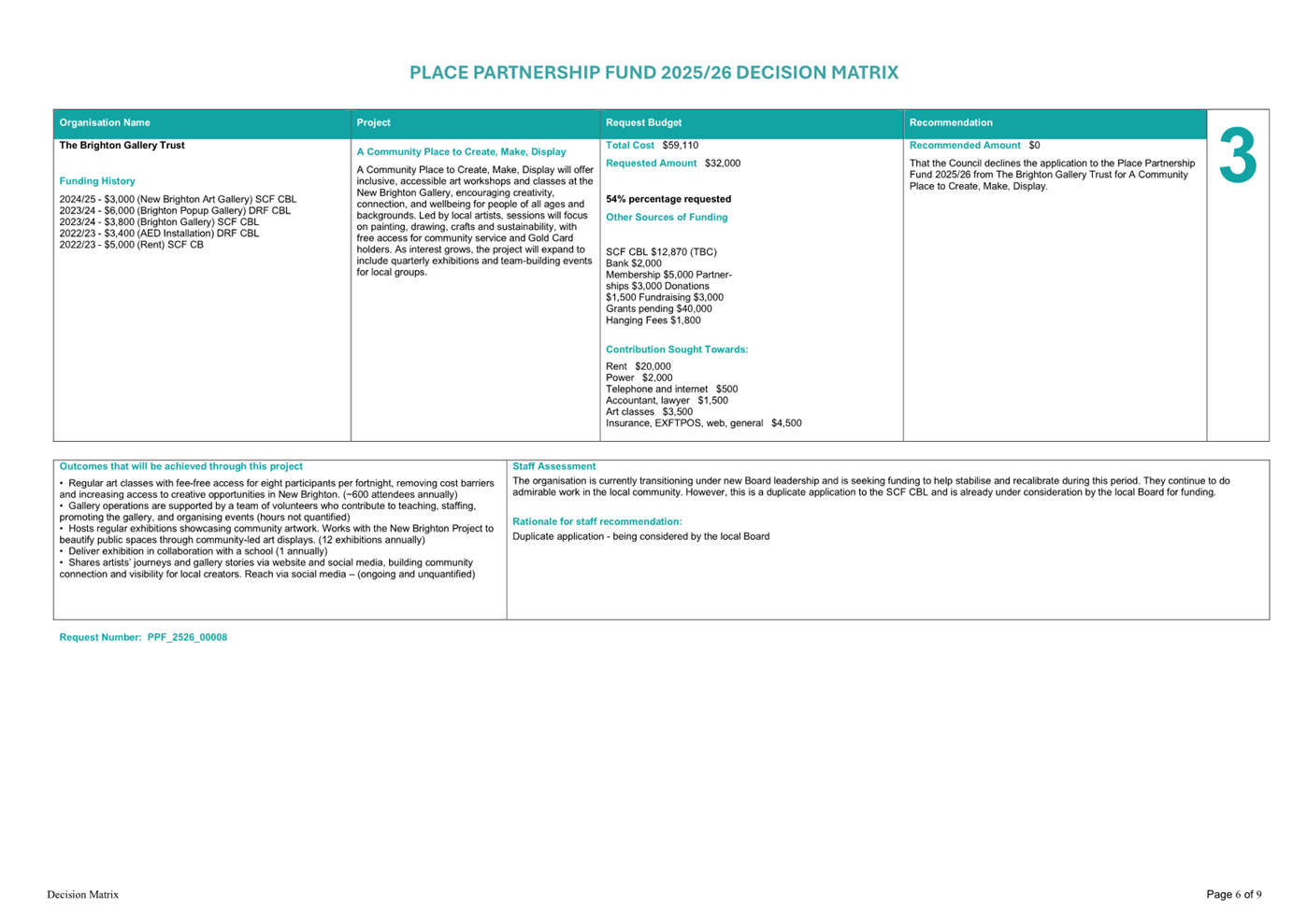 A screenshot of a computer screen

AI-generated content may be incorrect.