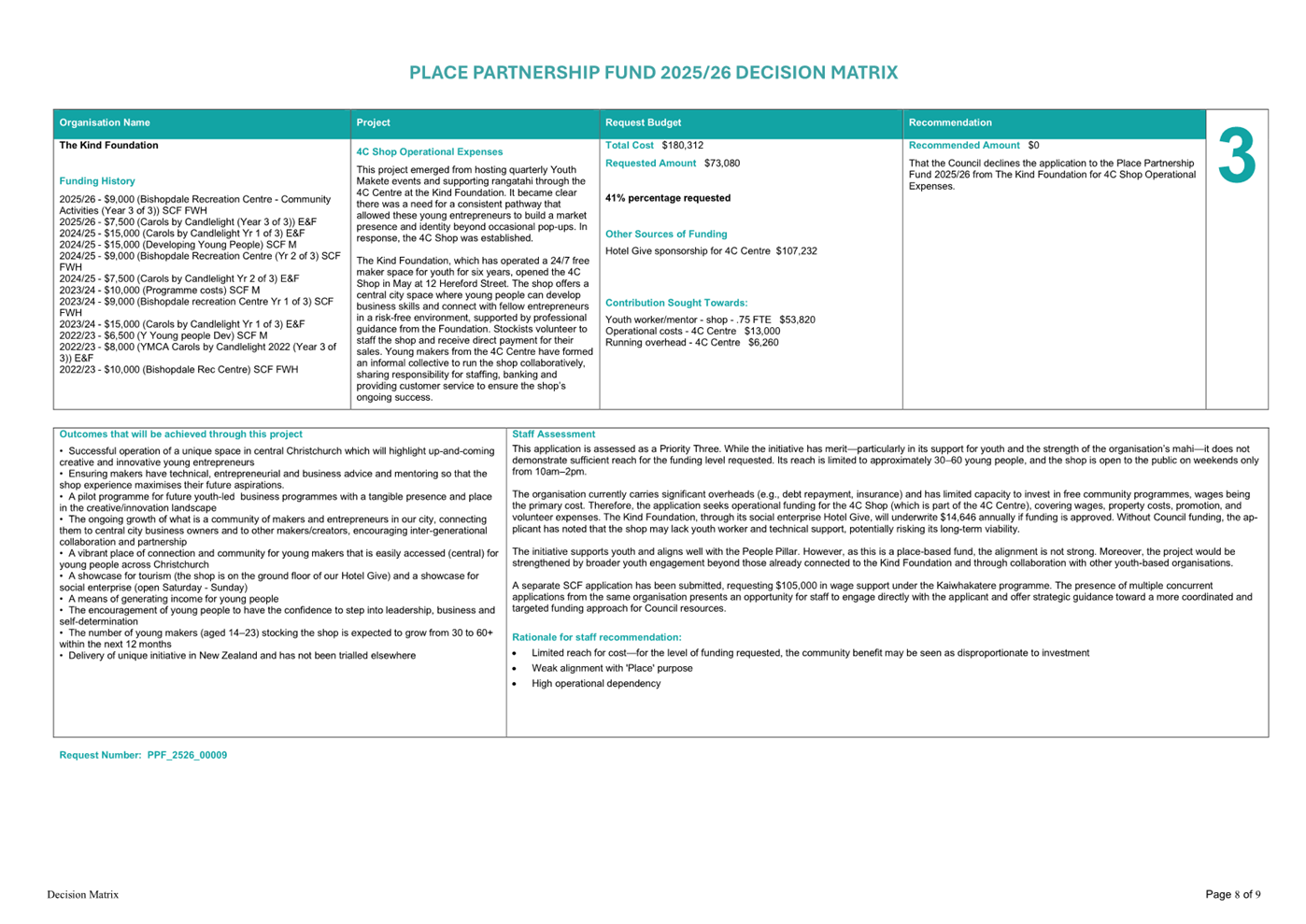 A close-up of a document

AI-generated content may be incorrect.