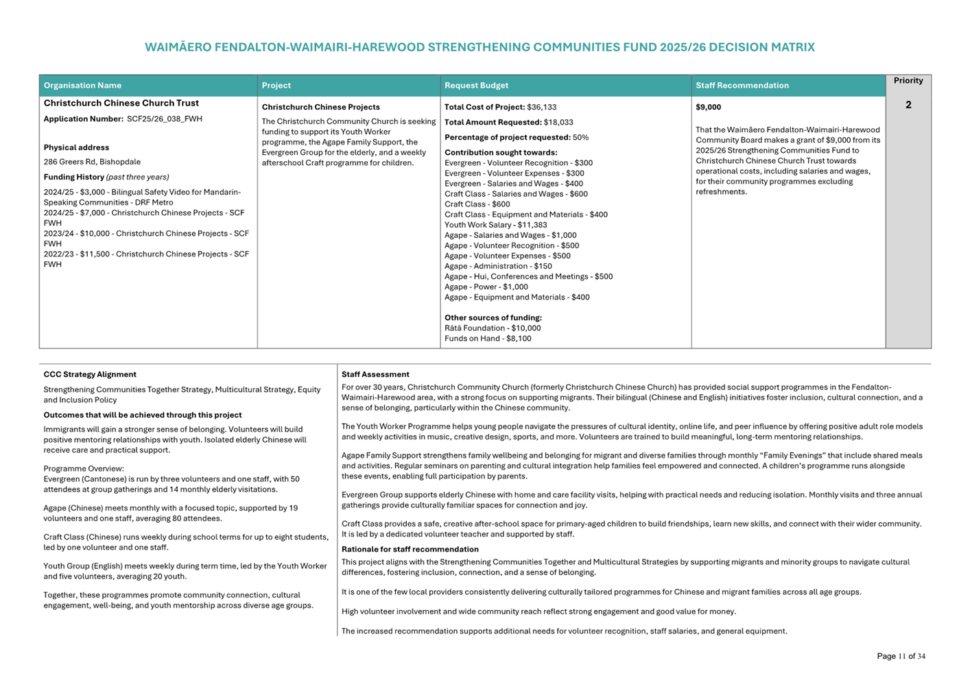 A screenshot of a computer

AI-generated content may be incorrect.