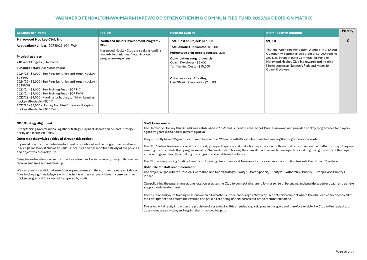 A screenshot of a computer

AI-generated content may be incorrect.