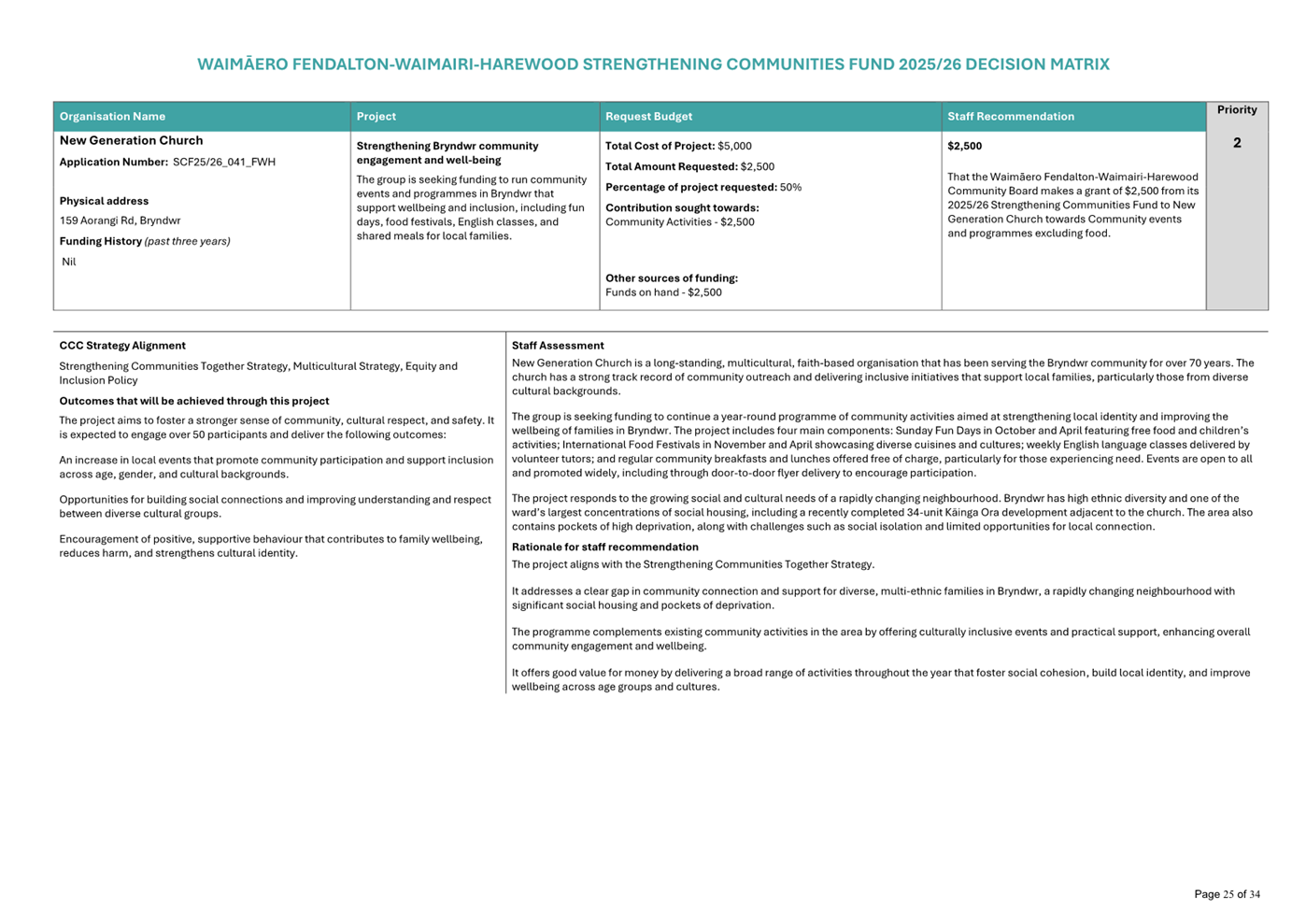 A screenshot of a website

AI-generated content may be incorrect.