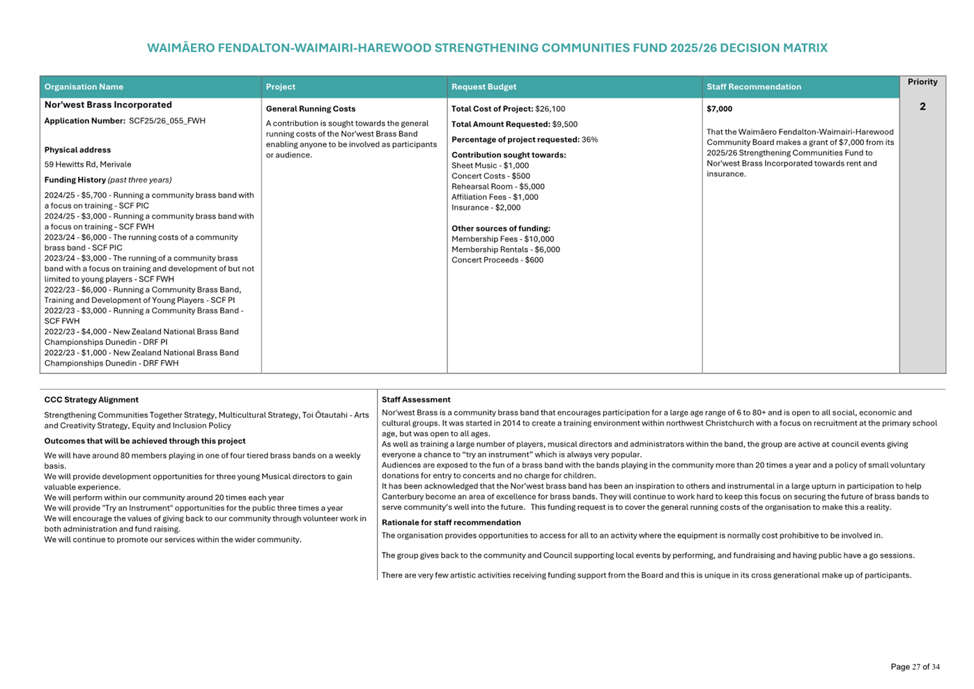 A screenshot of a computer

AI-generated content may be incorrect.