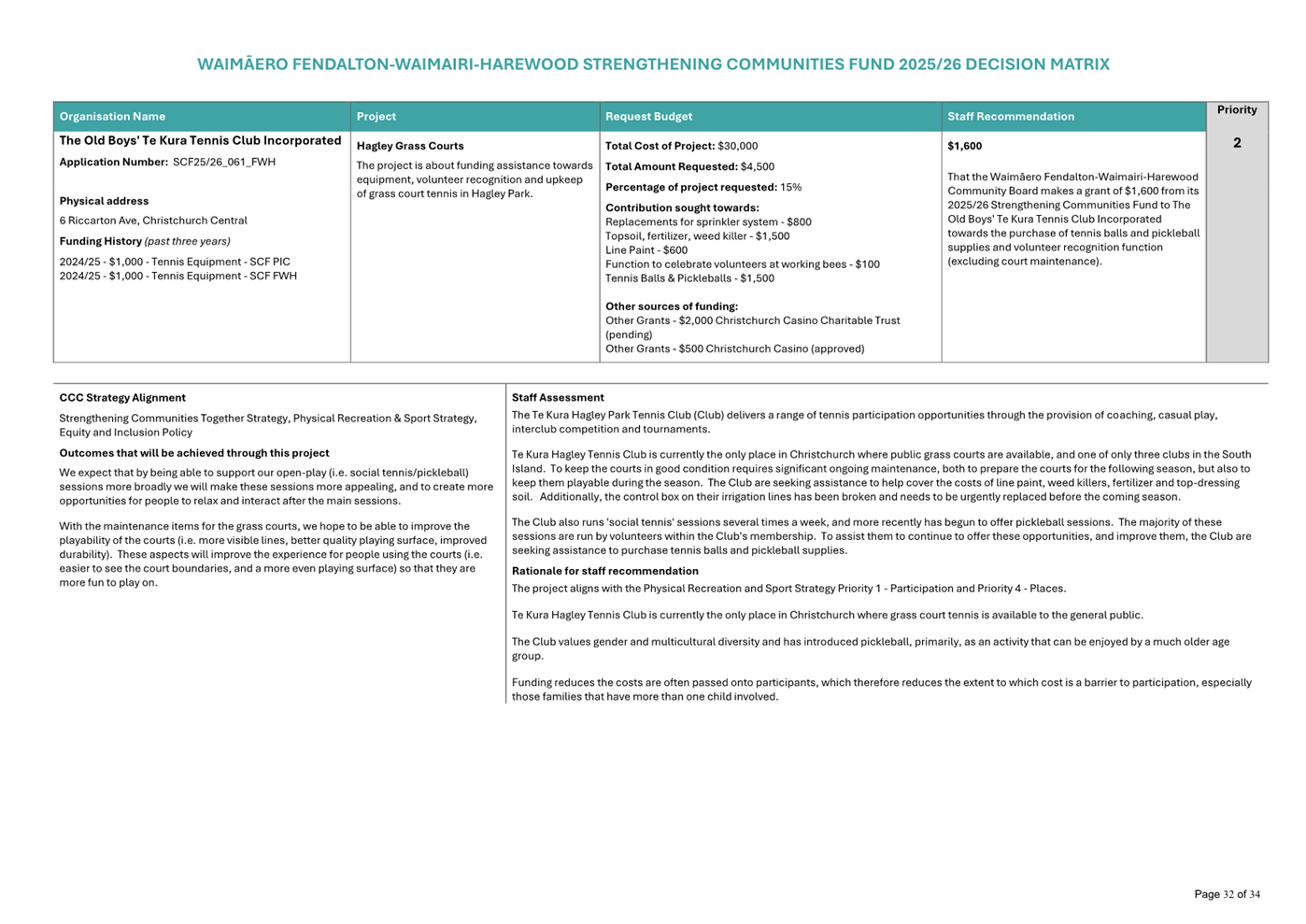 A screenshot of a computer

AI-generated content may be incorrect.