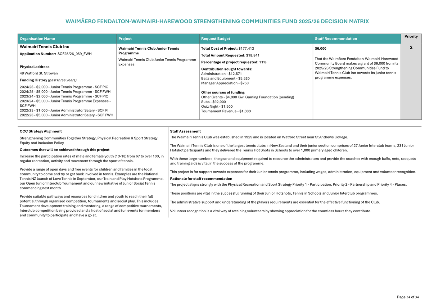 A screenshot of a computer

AI-generated content may be incorrect.