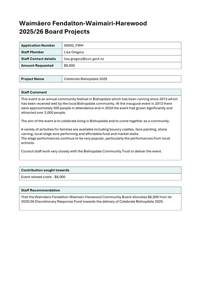 A close-up of a application form

AI-generated content may be incorrect.