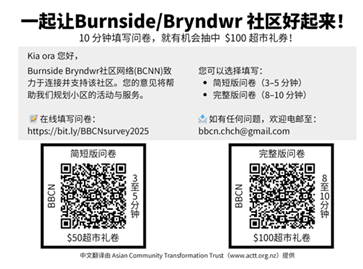 A qr code on a paper

AI-generated content may be incorrect.