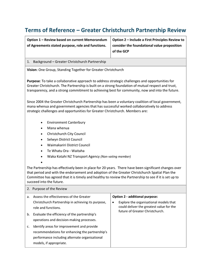 A document with text on it

AI-generated content may be incorrect.