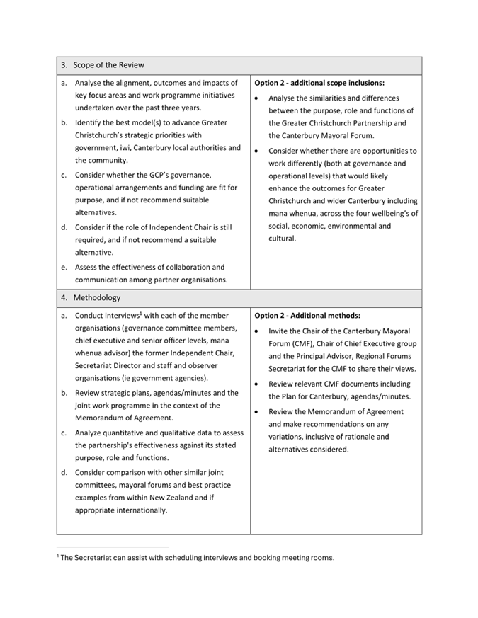 A close-up of a document

AI-generated content may be incorrect.