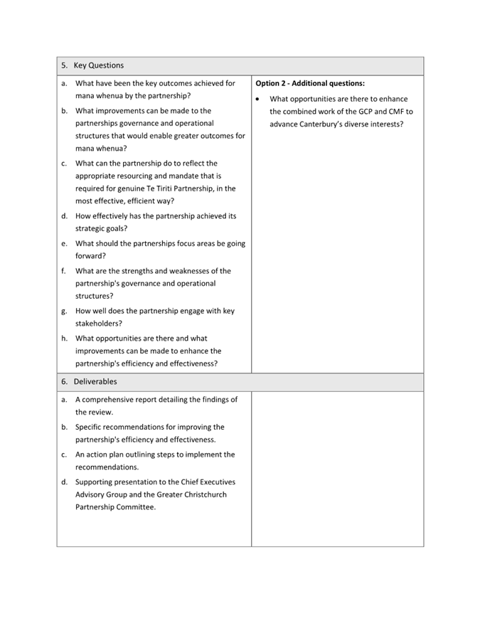 A close-up of a questionnaire

AI-generated content may be incorrect.