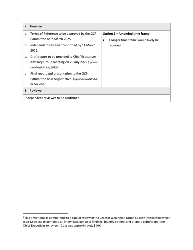A close-up of a document

AI-generated content may be incorrect.