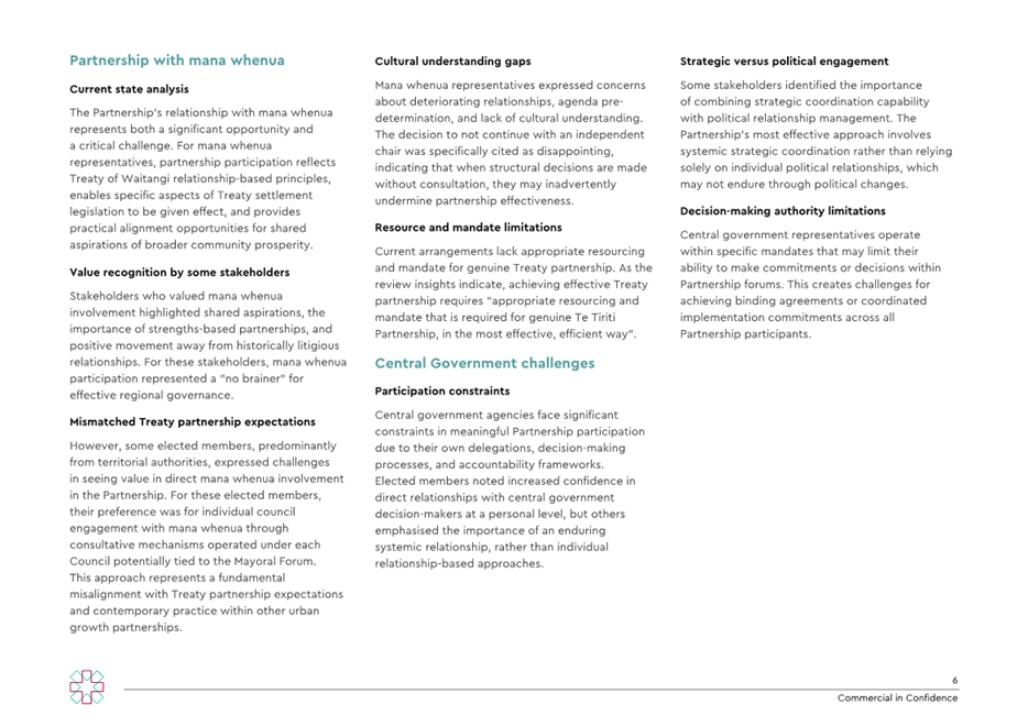 A close-up of a document

AI-generated content may be incorrect.
