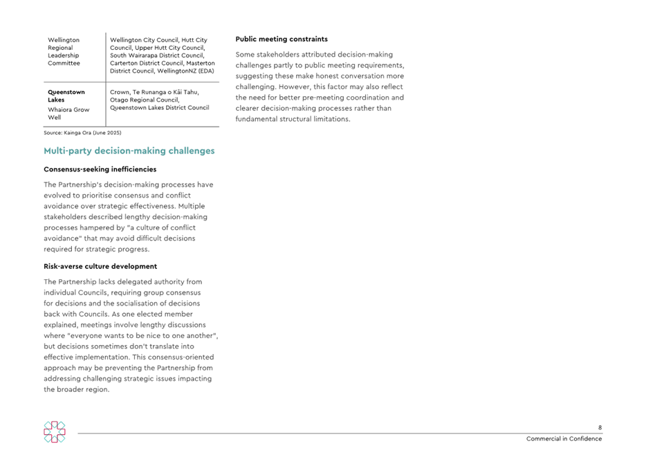 A close-up of a document

AI-generated content may be incorrect.