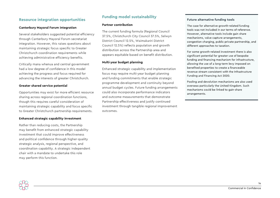 A page of a document

AI-generated content may be incorrect.