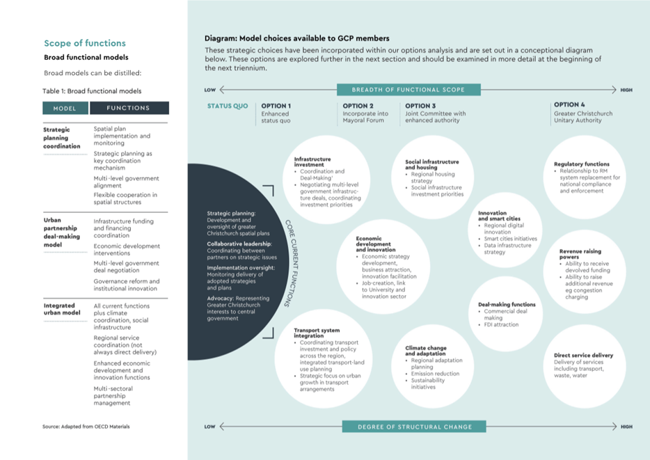 A brochure with text and images

AI-generated content may be incorrect.