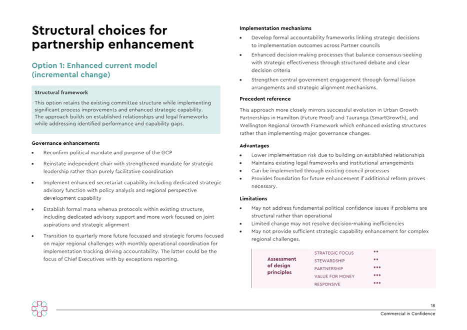 A close-up of a brochure

AI-generated content may be incorrect.