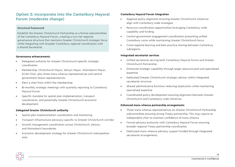 A page of a document

AI-generated content may be incorrect.