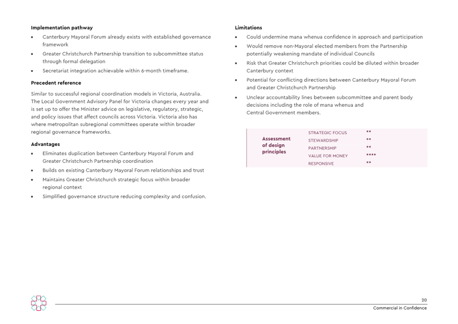 A close-up of a document

AI-generated content may be incorrect.