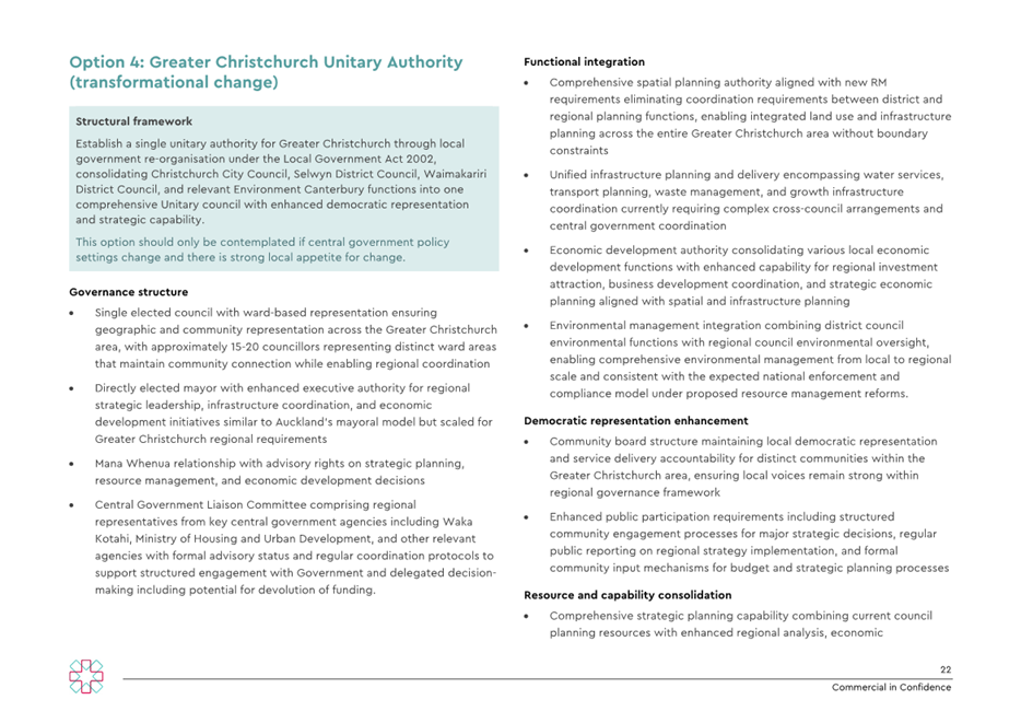 A page of a document

AI-generated content may be incorrect.