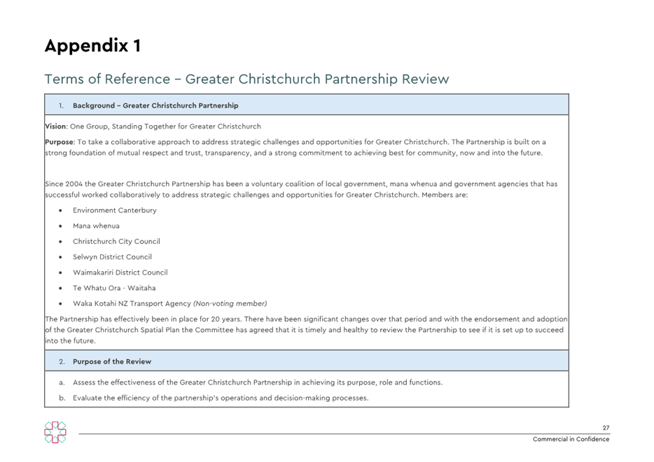 A screenshot of a document

AI-generated content may be incorrect.