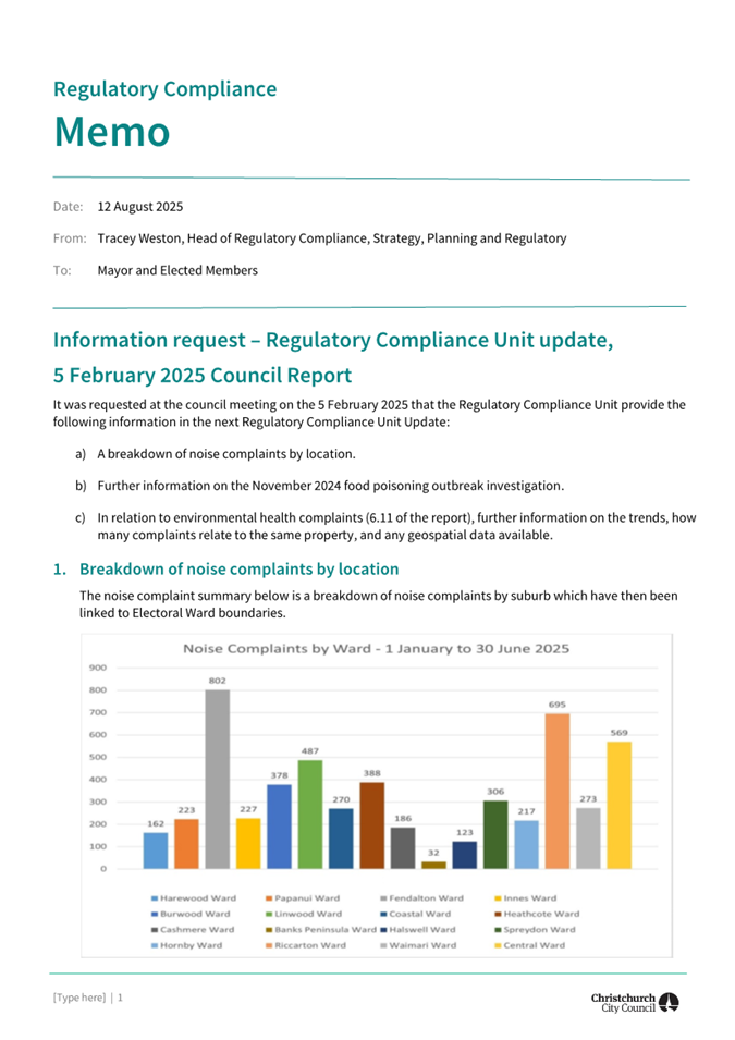 A document with colorful bars

AI-generated content may be incorrect.
