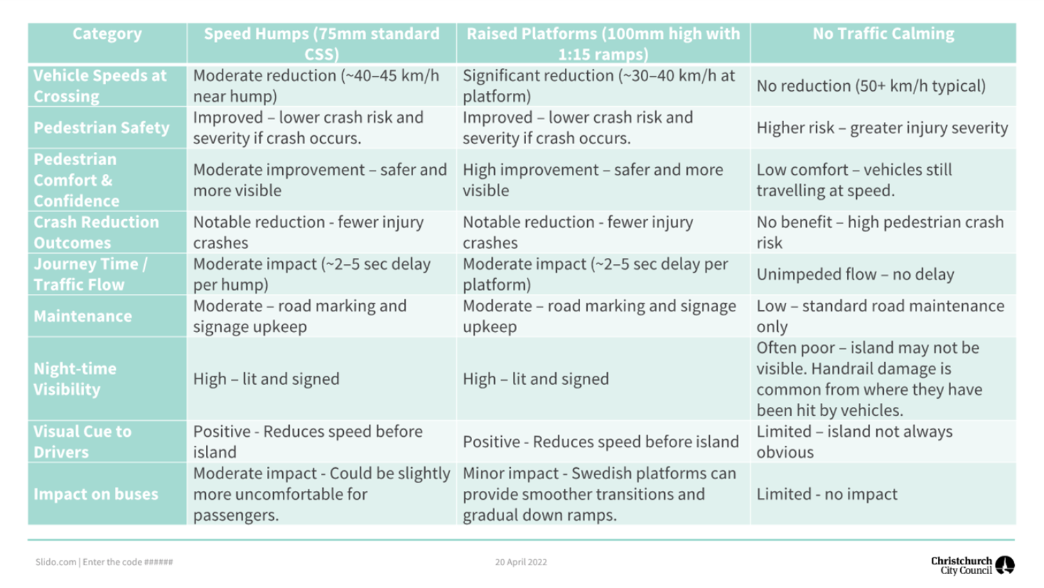 A table with text on it

AI-generated content may be incorrect.